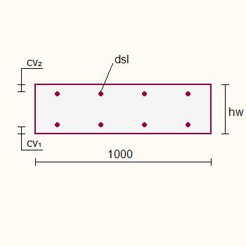 Design of one way concrete slabs