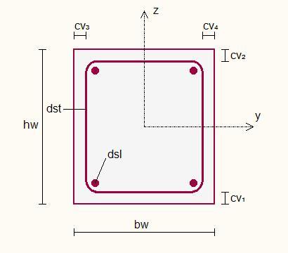 Concrete column section